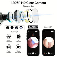 Ear Cleaning Machine