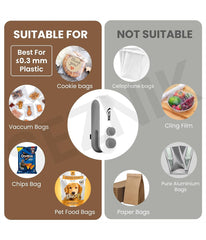 Mini Sealing Machine LP