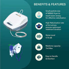 Nebulizer