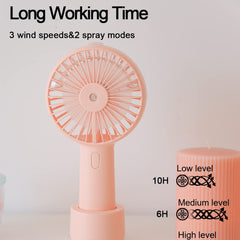 Fan Trending